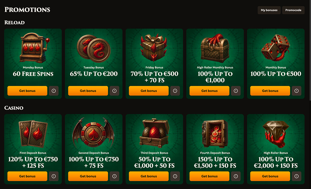DragoBet Casino welcome package of €4,000 and 400 free spins