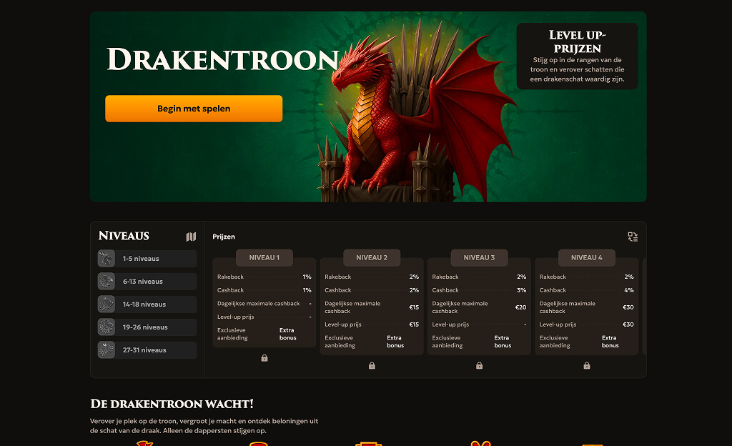 Dragon Throne VIP-niveaus bij DragoBet Casino